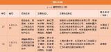 ح(xing)늳ؼg(sh)@ҿƌW(xu)g(sh)M(jn)F䇺Óf