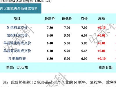ϝq1.87%σr(ji)ȫϝq
